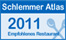 Schlemmer Atlas